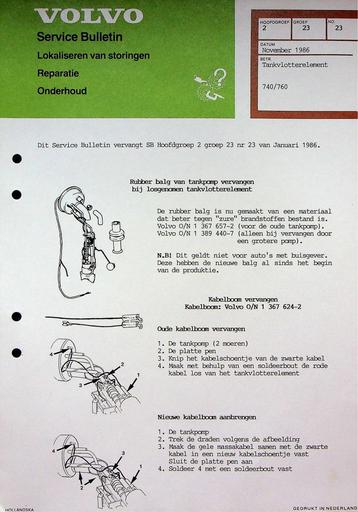 740 760 Tankvlotterelement '86