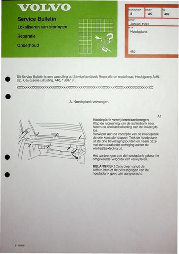 Bulletin 460 Hoedenplank Jan'90